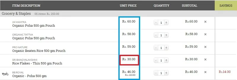 poha prices organic