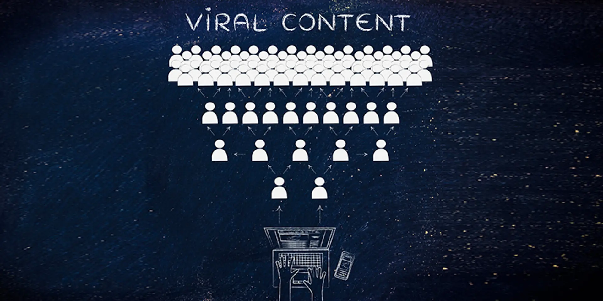 4 tips you can use to create viral content