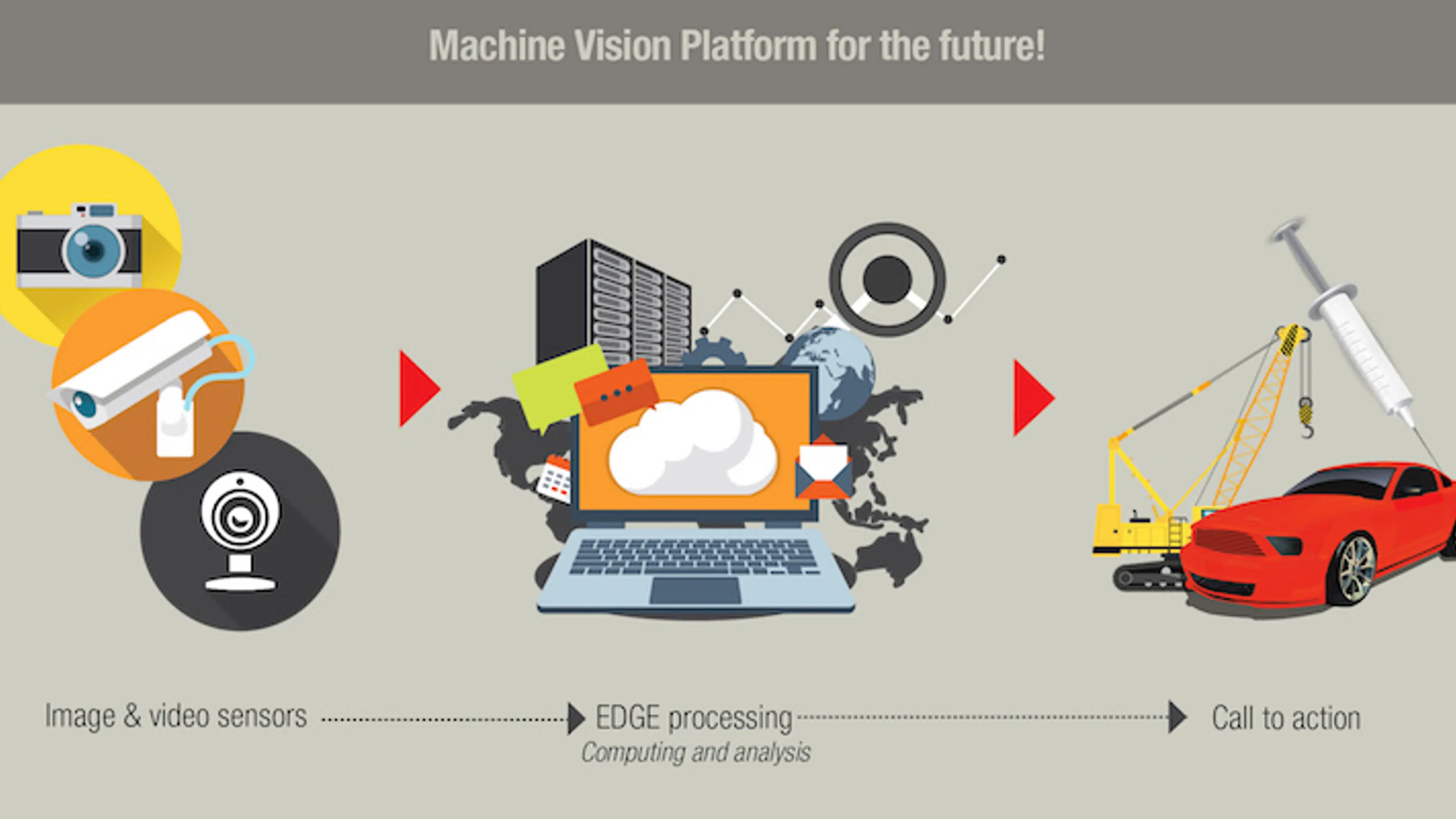How machines seeing the world is changing the world they see | YourStory