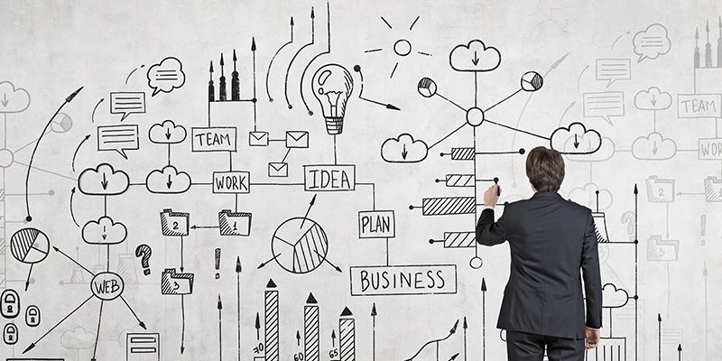 What makes the perfect marketing plan for SMEs?