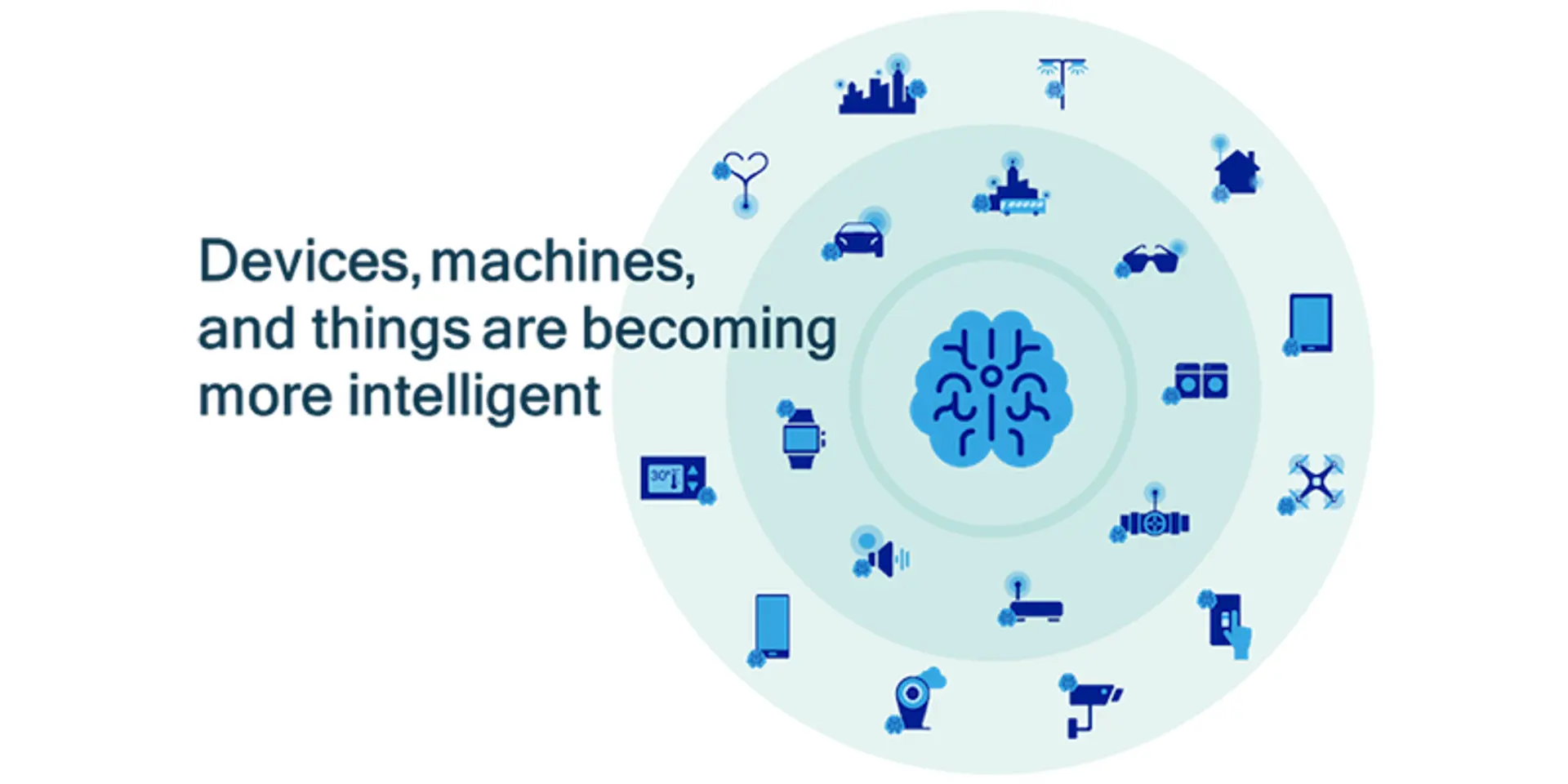 We are making on-device AI ubiquitous