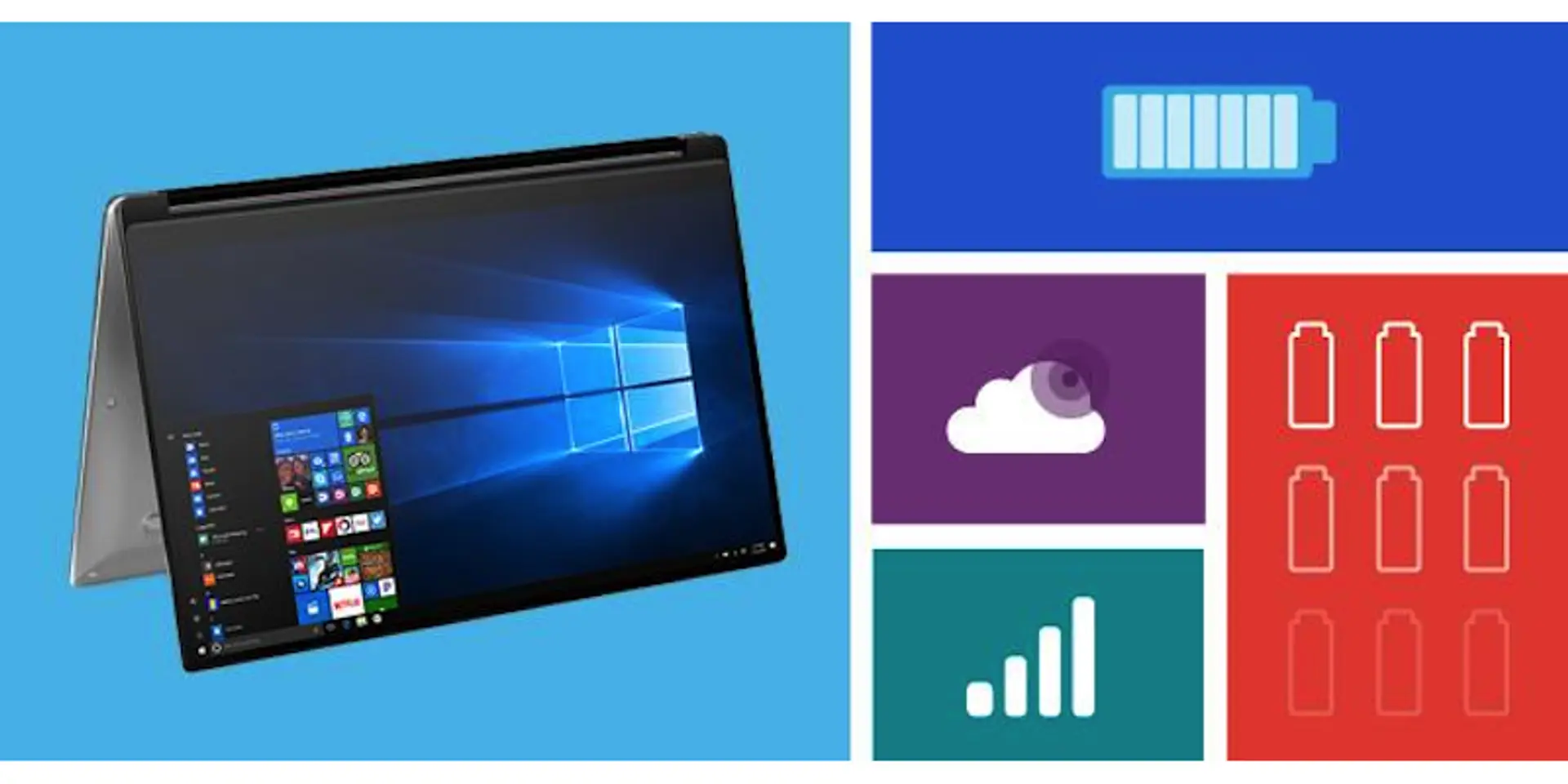 Always On, Always Connected PCs with beyond all-day battery life