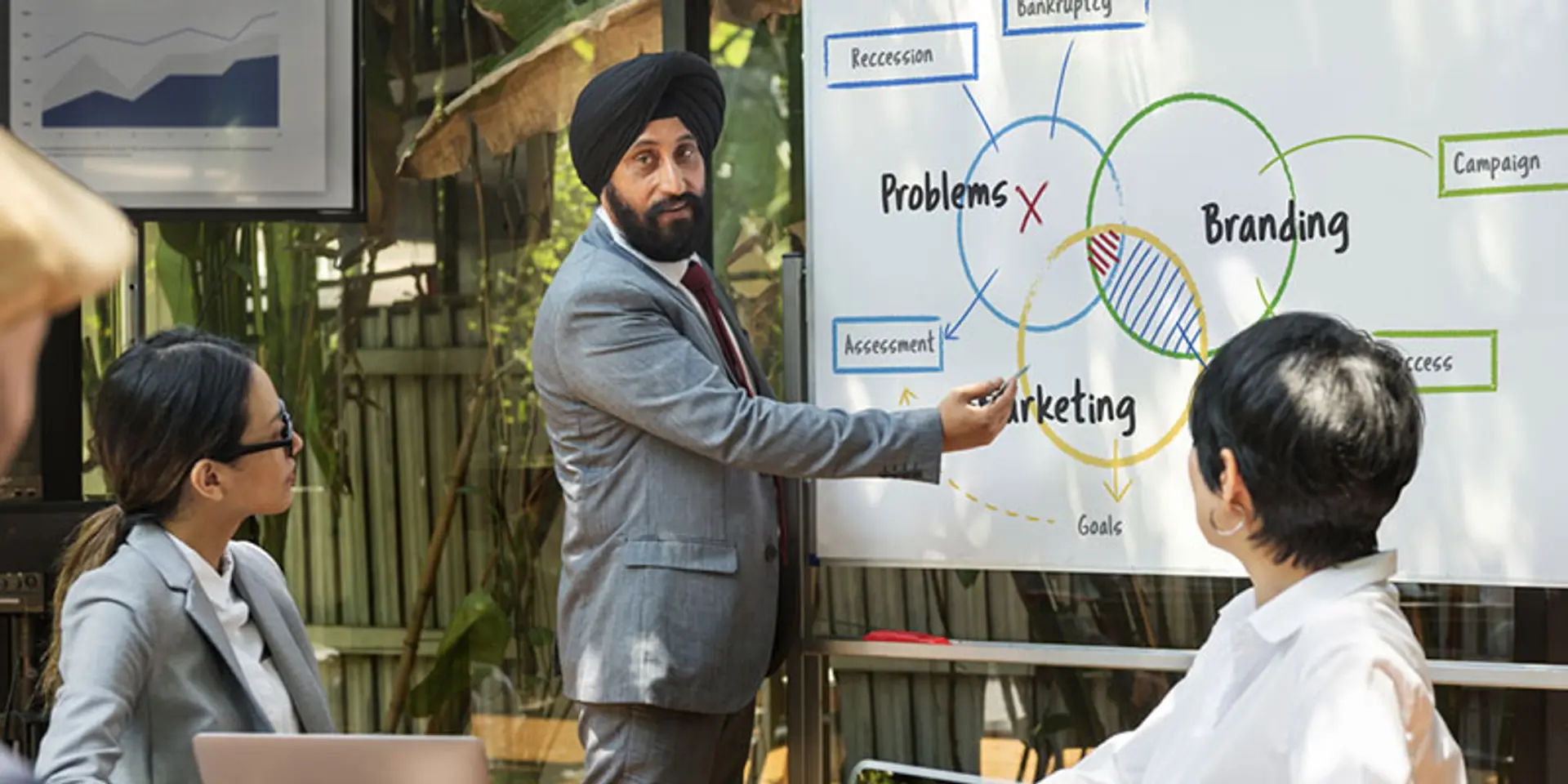 How to conduct productive meetings