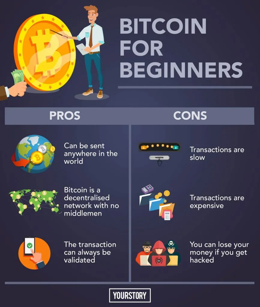 Bitcoin For Beginners Brief Overview Of The Technology - 