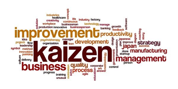 Nano-Kaizen: A personal breakthrough