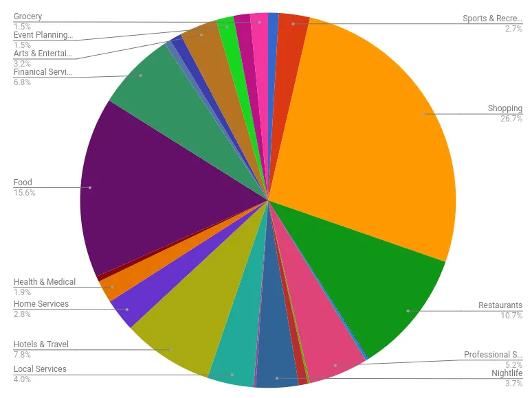 Bitcoin adoption – the early users and challenges | YourStory