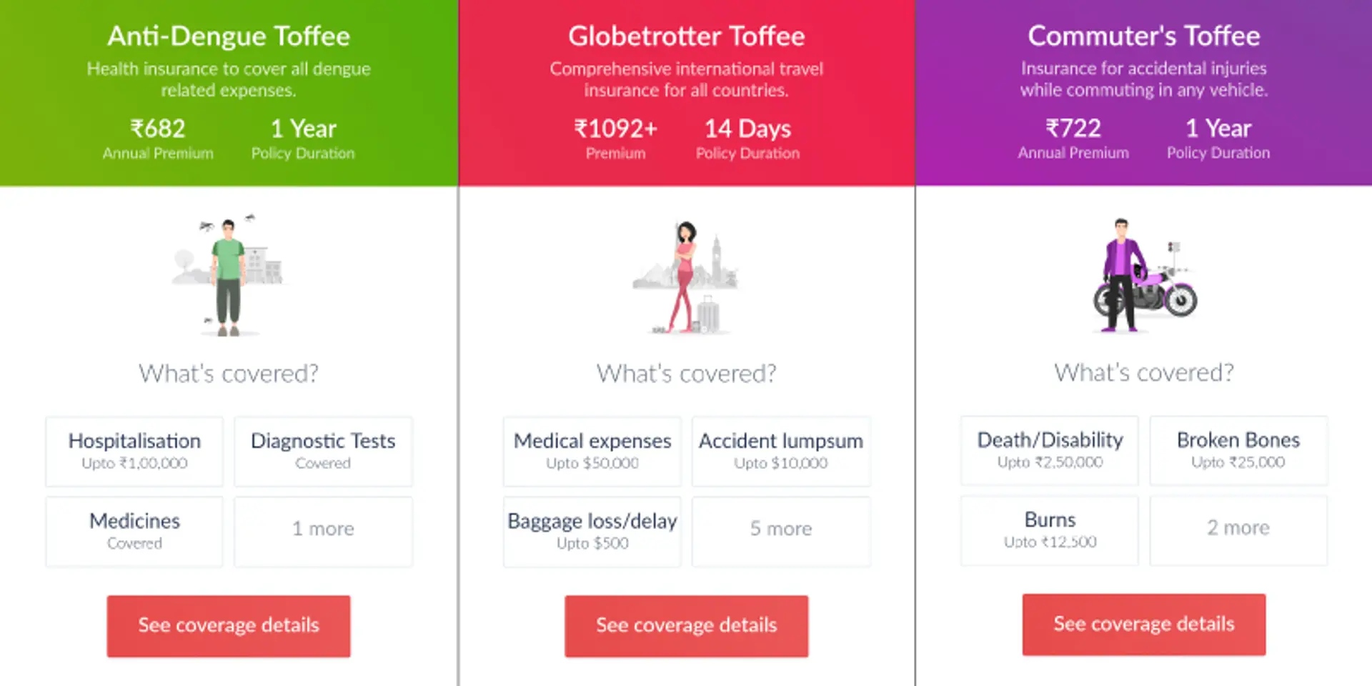 Digital insurance startup Toffee offers insurance policies tailor-made for millennials