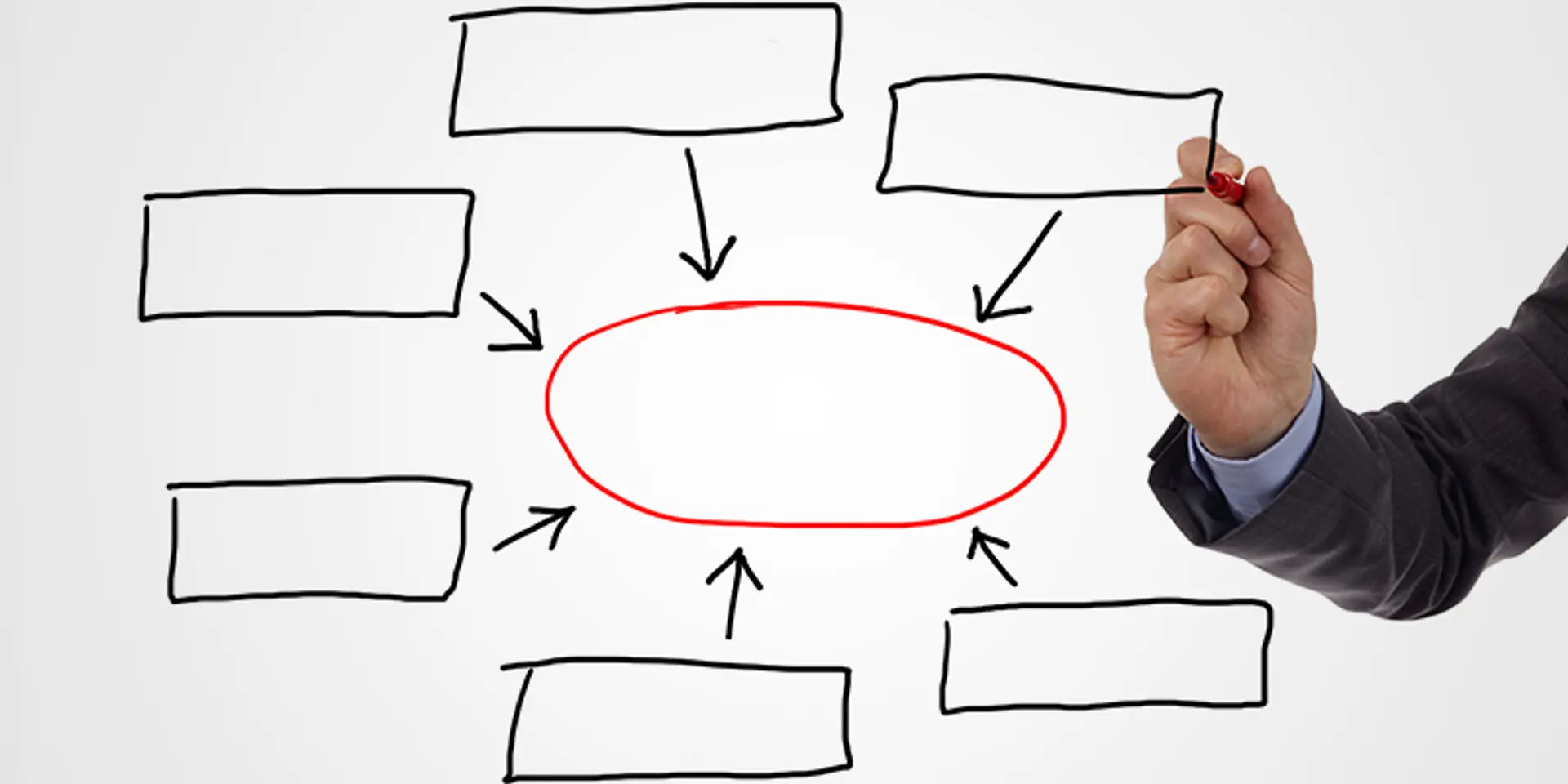Will a consulting unit work within the ad agency model?