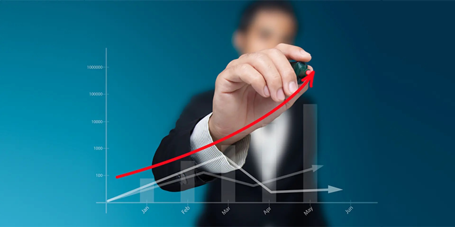 2018: the year of #SalesProductivity