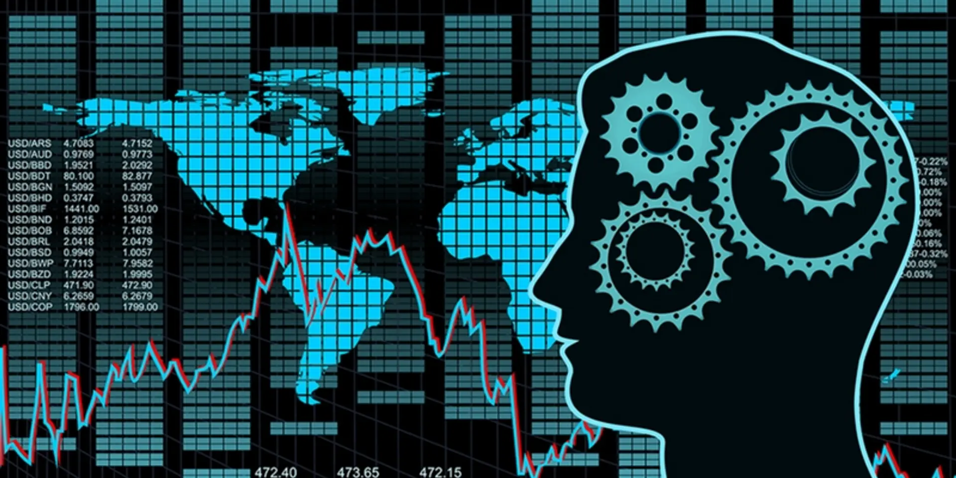 How is Big Data empowering Artificial Intelligence: 5 essentials you need to know