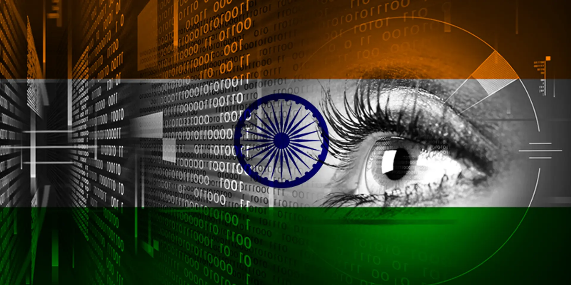 How ready is India for artificial intelligence?