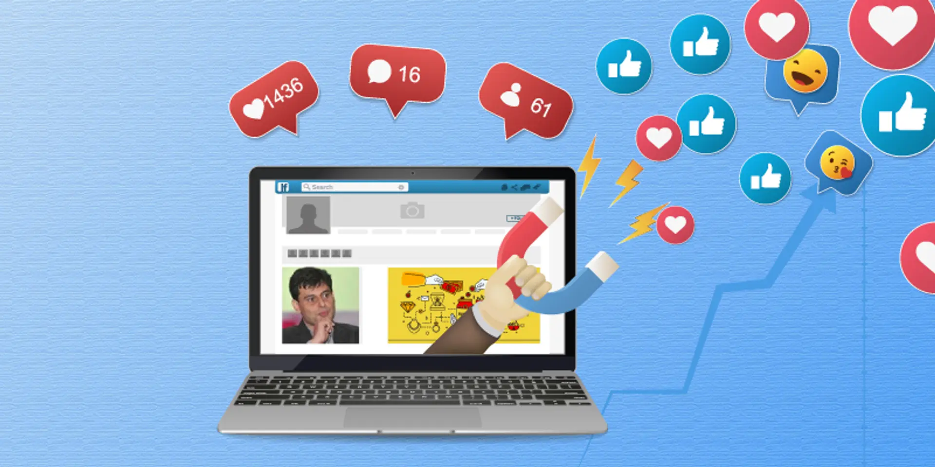 How to get the best out of Facebook Advertising for your business