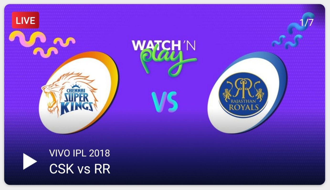IPL 2023 - Rajasthan Royals IPL Team