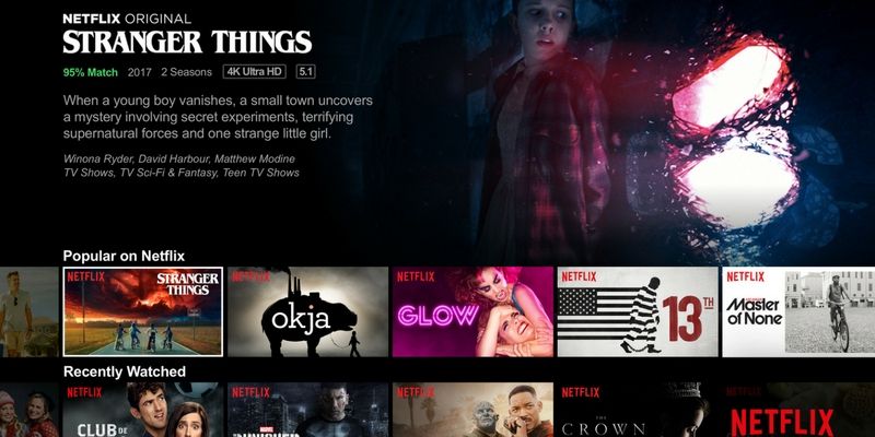Prefer ‘Breaking Bad’ to ‘Stranger Things’? So do 80 % of Netflix subscribers, says report