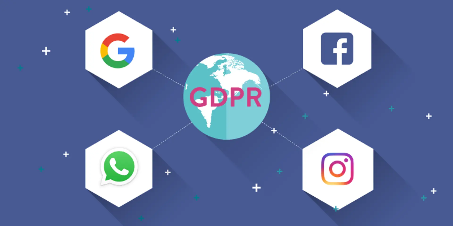 Facebook, WhatsApp, Google, and Instagram already face huge fines under GDPR