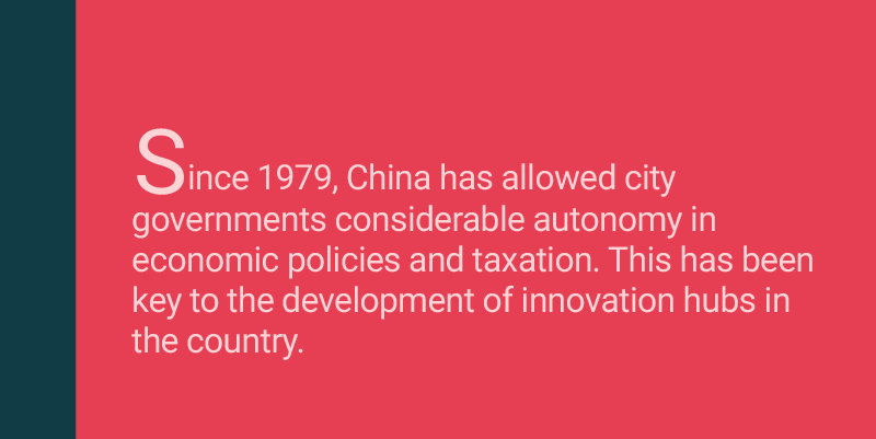 The 4 Factors That Have Propelled The Innovation Boom In China | YourStory