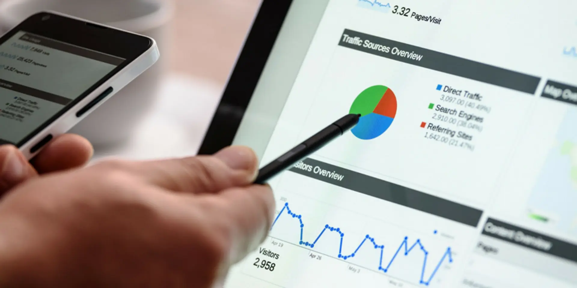 Role of digital marketing in business development – a boon for SMEs and startups