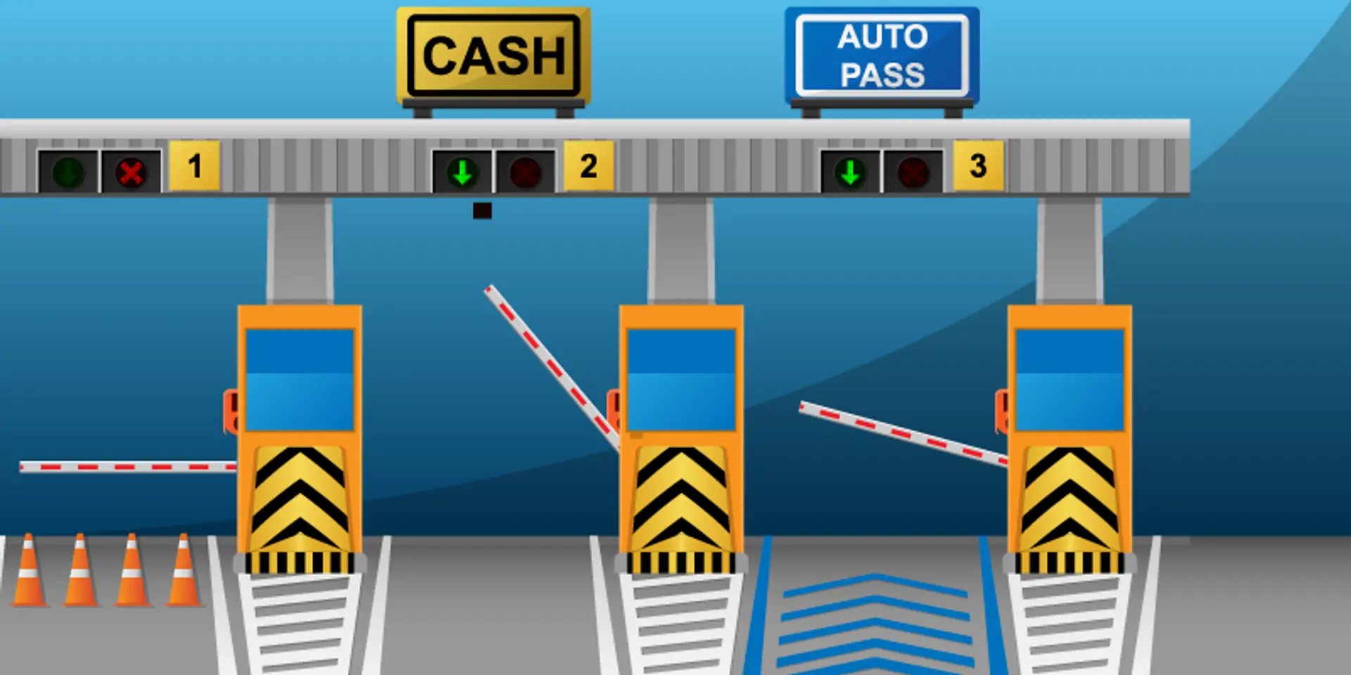 The automation of toll payments could rely on the same technology as supermarkets