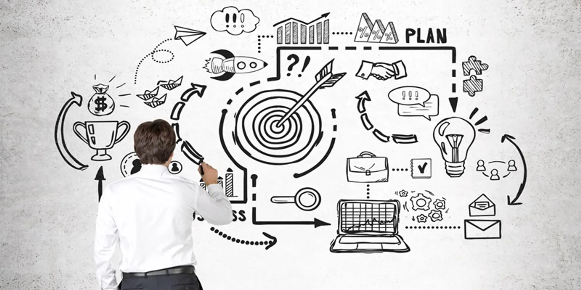 12 business goals every entrepreneur wants to achieve