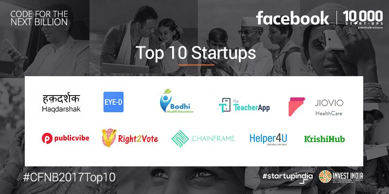 The Facebook & NASCCOM 10,000 Startups ‘Code for the Next Billion’ programme ends with the ten finalist startups getting revenues, traction, and visibility