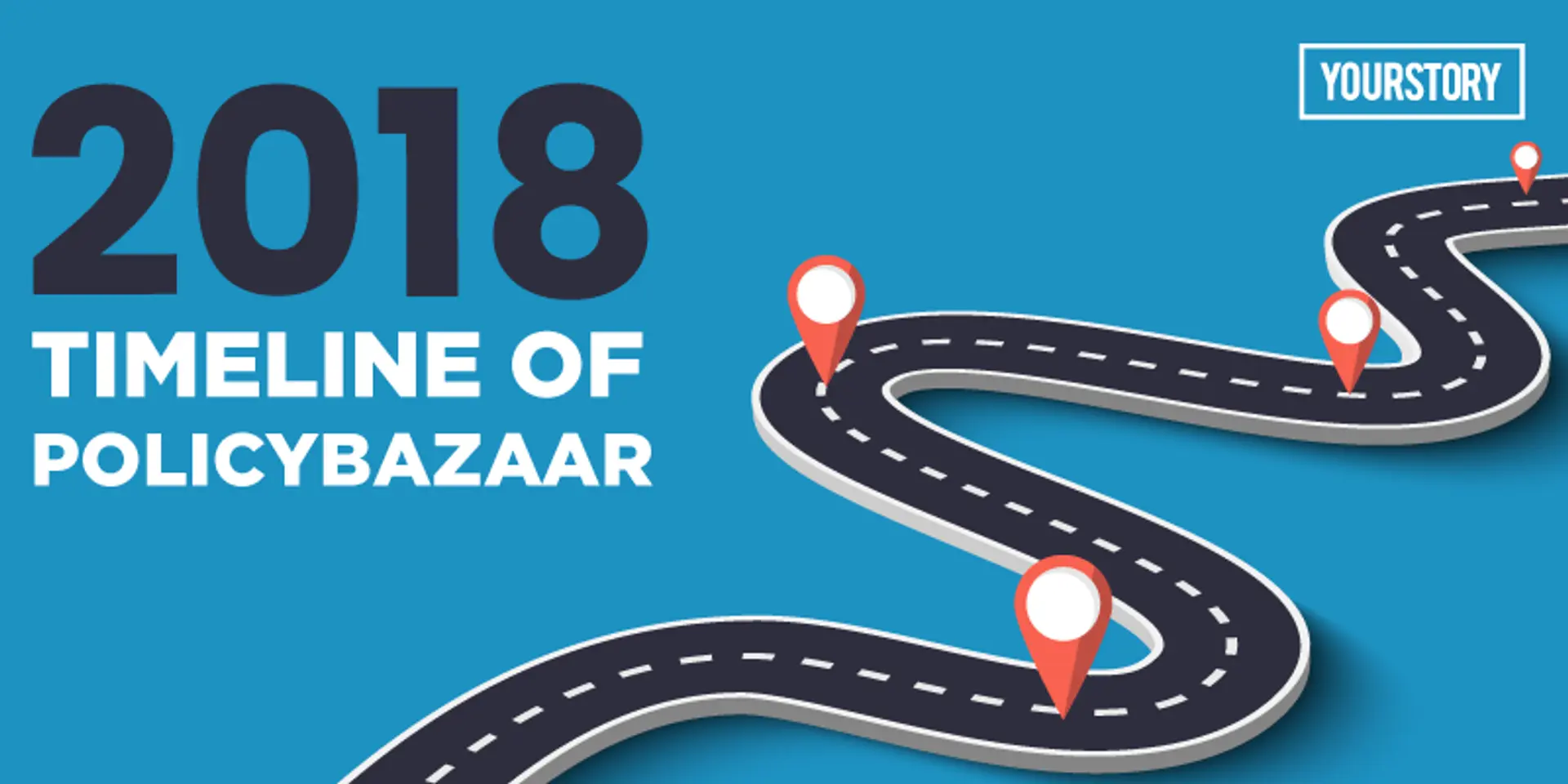 Striking gold: A year of diversification for PolicyBazaar and entry into the ‘unicorn’ club