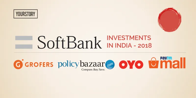 Softbank, Japanese, funding, India, startups
