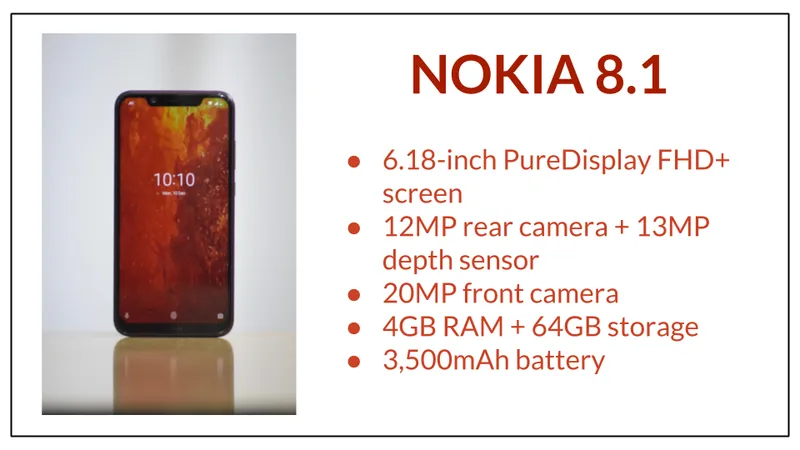Nokia 8.1