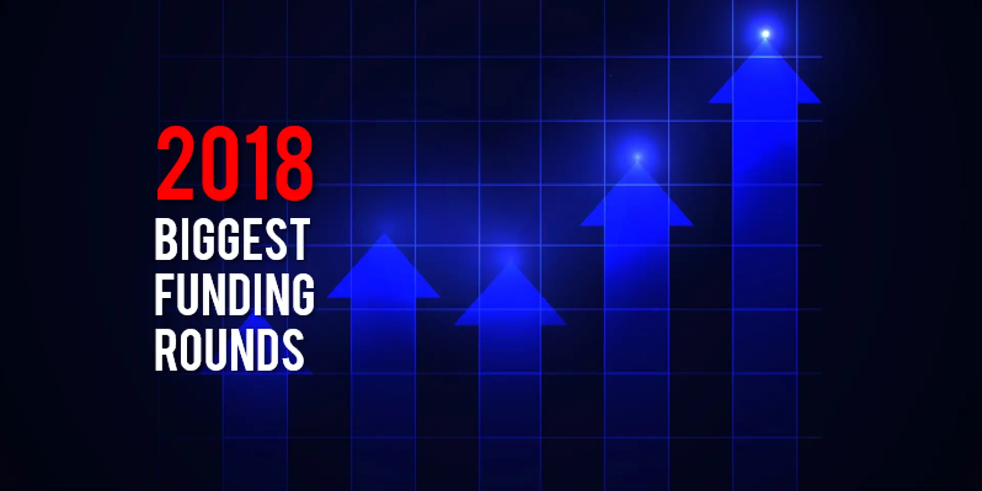 These Indian startups bagged the biggest rounds of funding in 2018