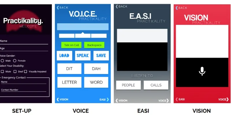 Interface of Practikality, app for the deaf, mute, blind