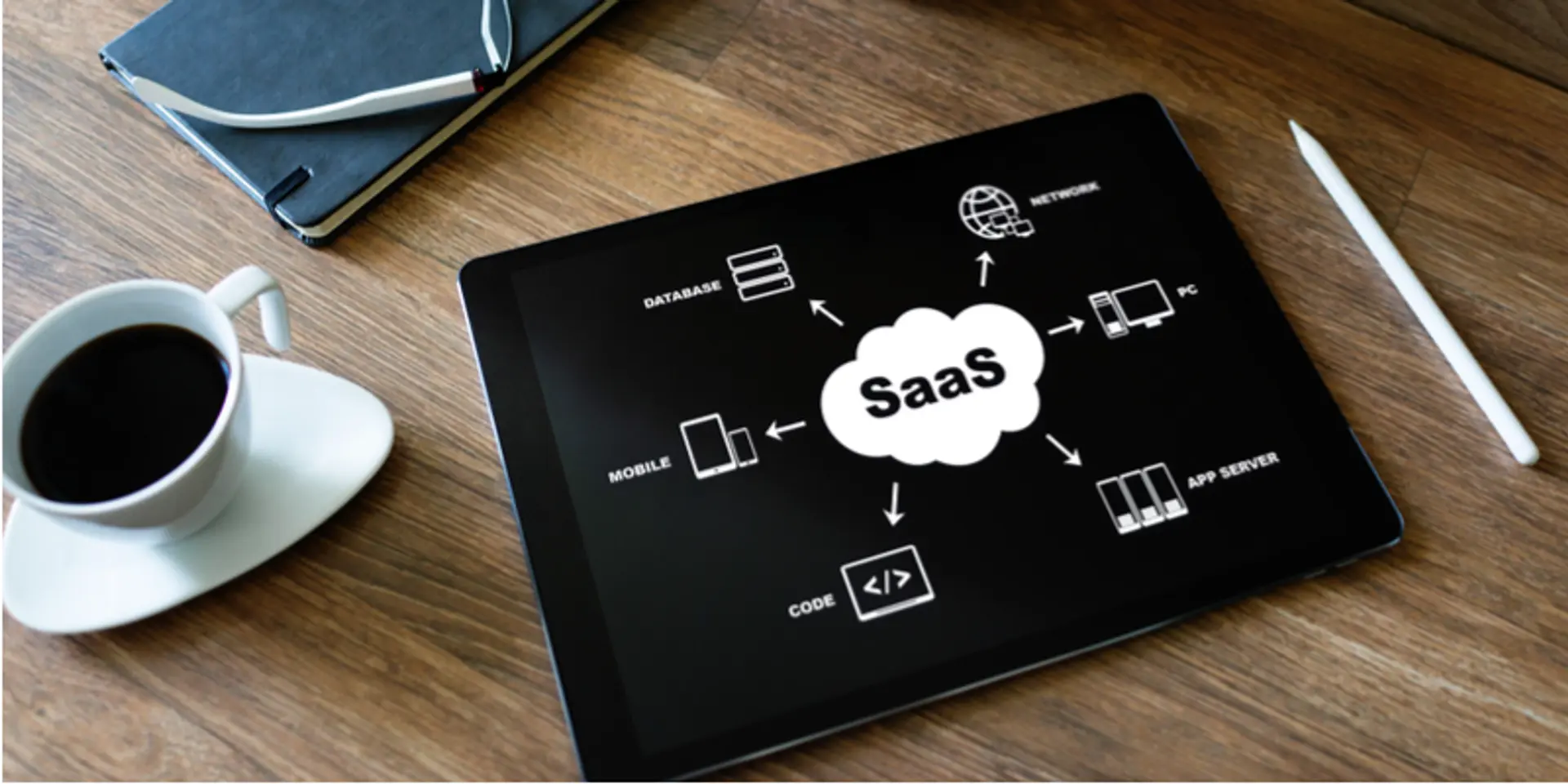 Why SaaS is an industry you should look at if you are starting up today