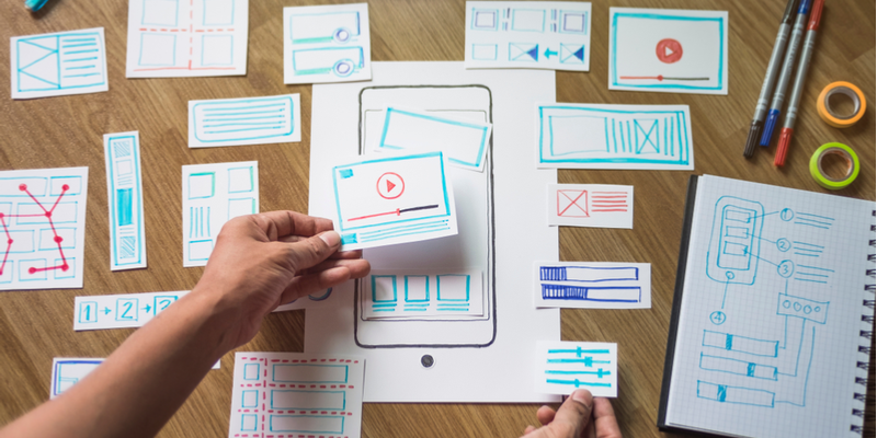 UX design offers great return on investments
