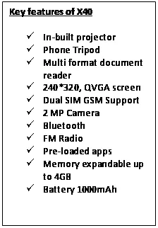 micromax-x40-specification
