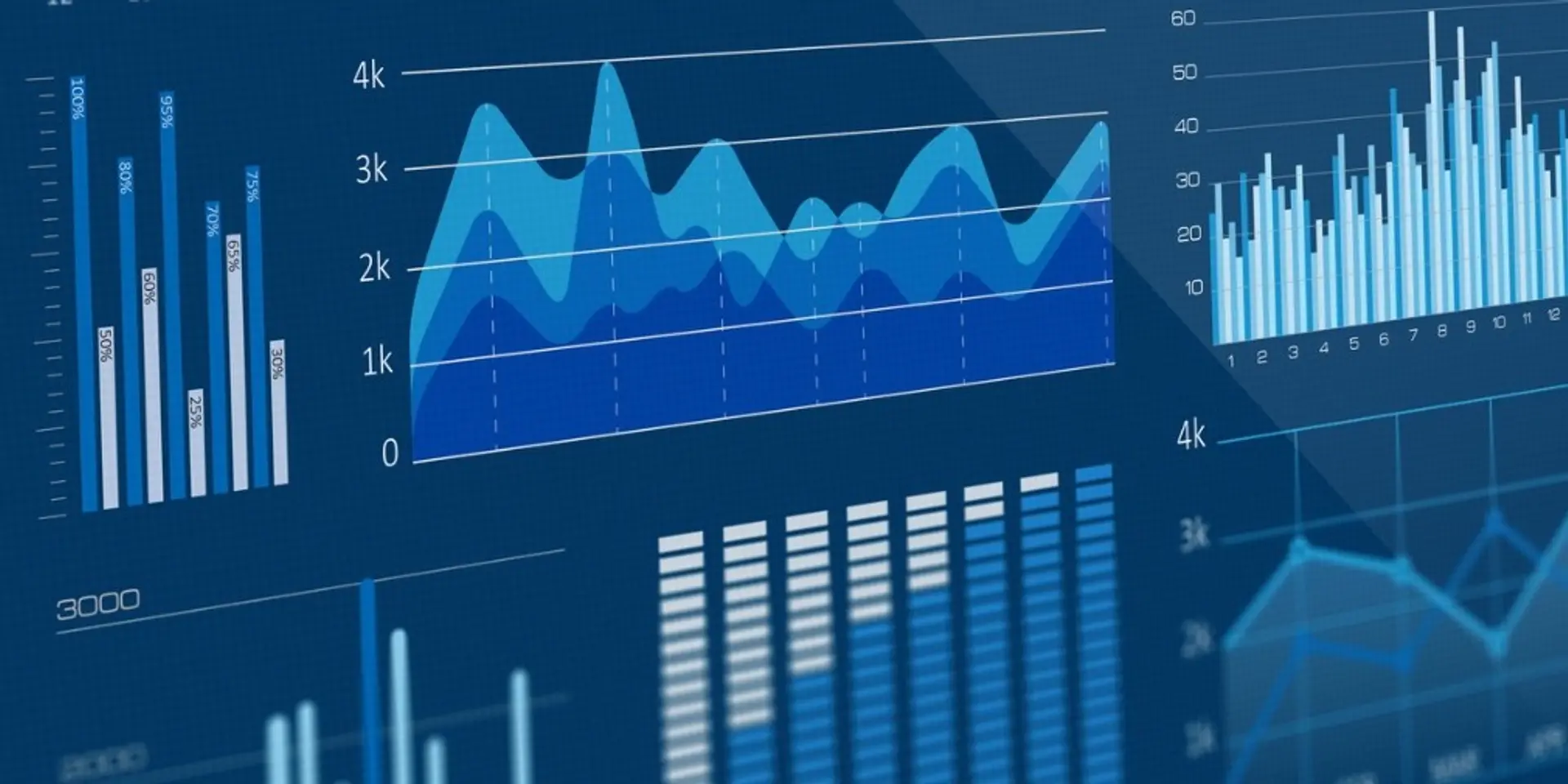 How analytics trainings and courses can help an aspiring business analyst?