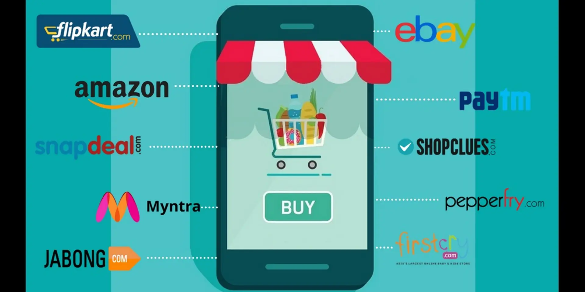 10 best online marketplaces in India to boost your sales
