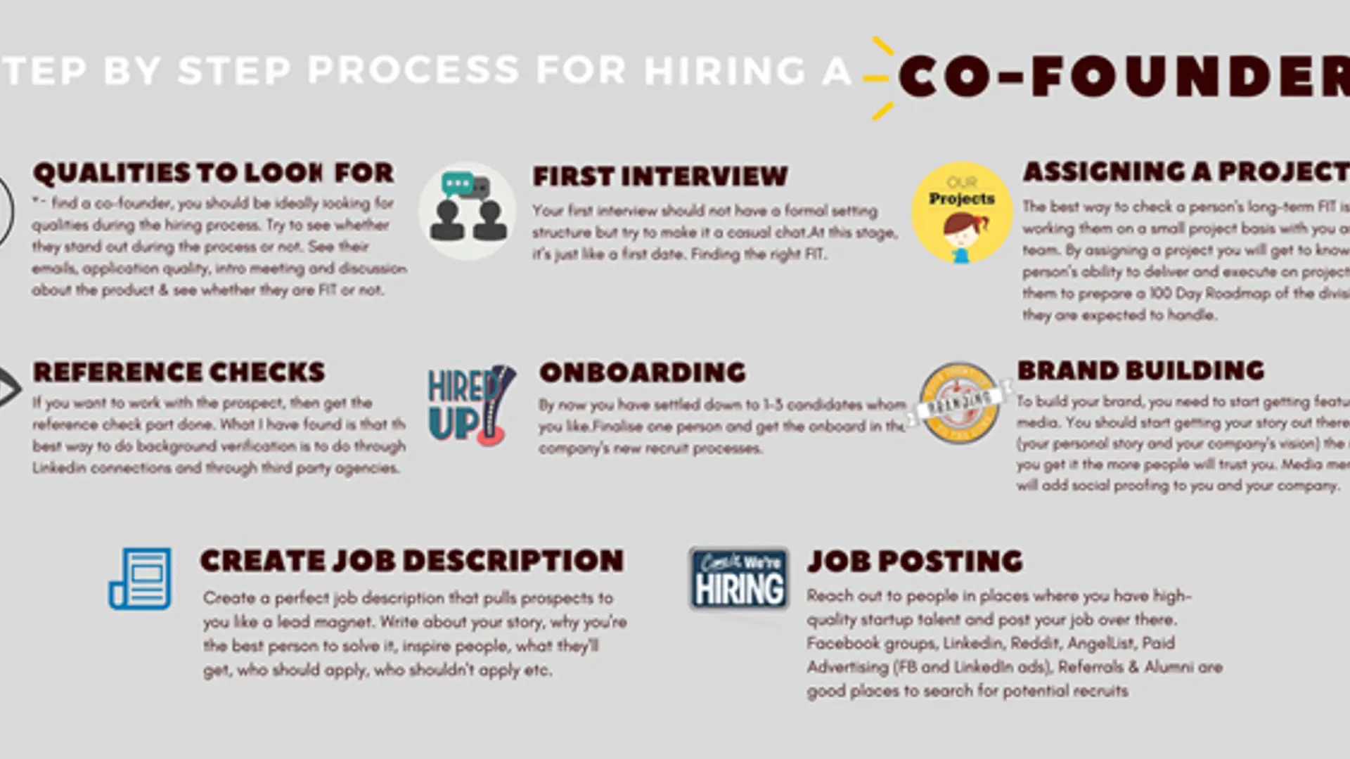 How To Find A Co-Founder On Facebook This Weekend | YourStory