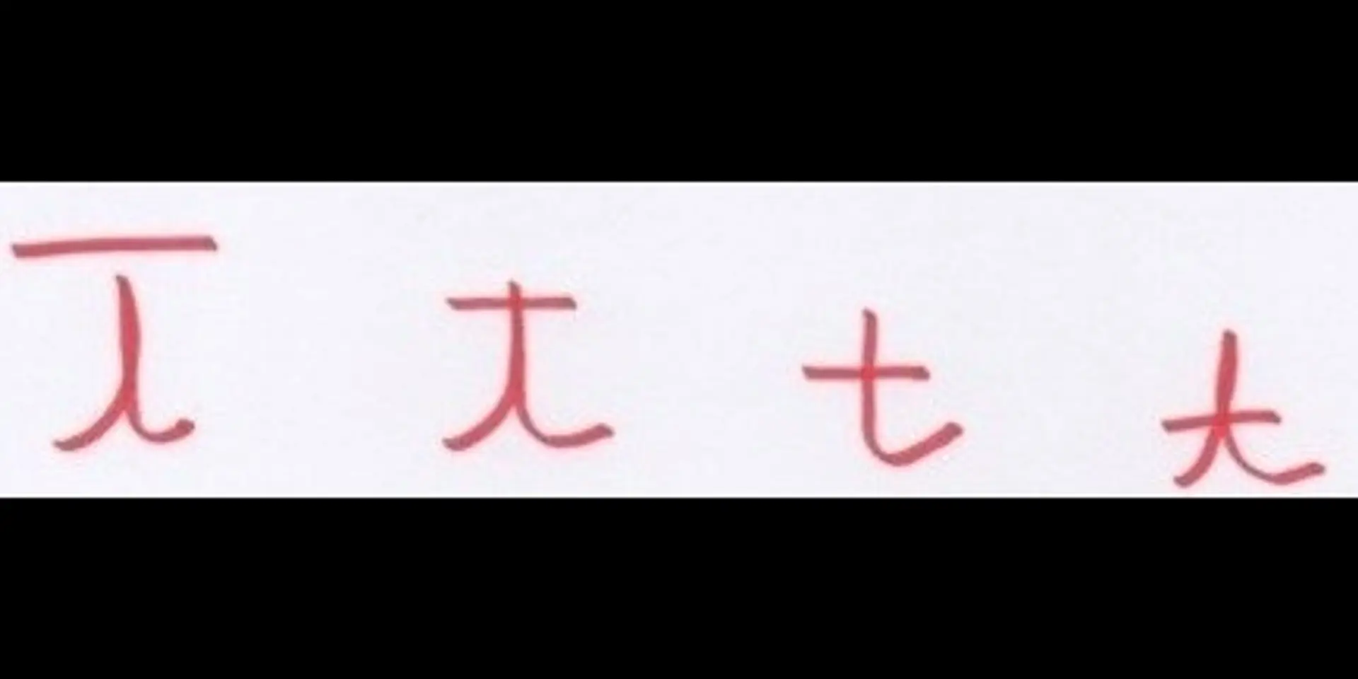 What can Graphology do for the growth of your business?