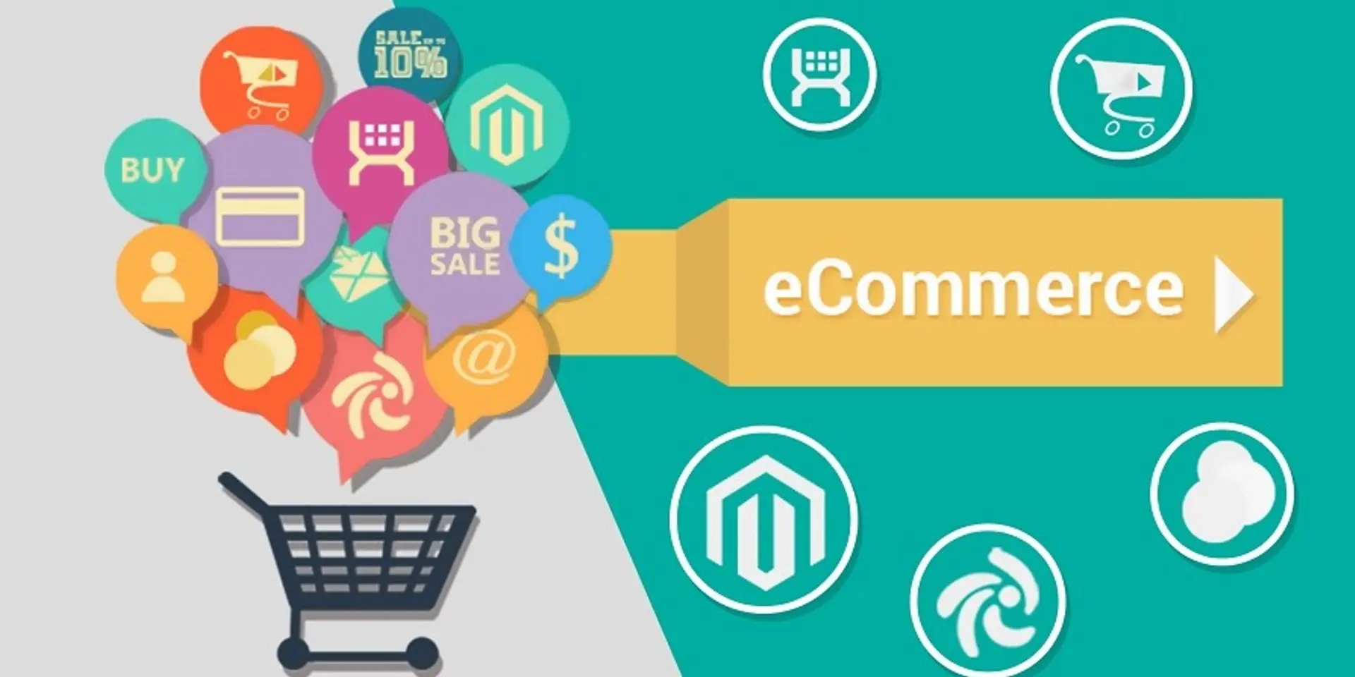 Breaking into the cluttered space of fashion e-commerce