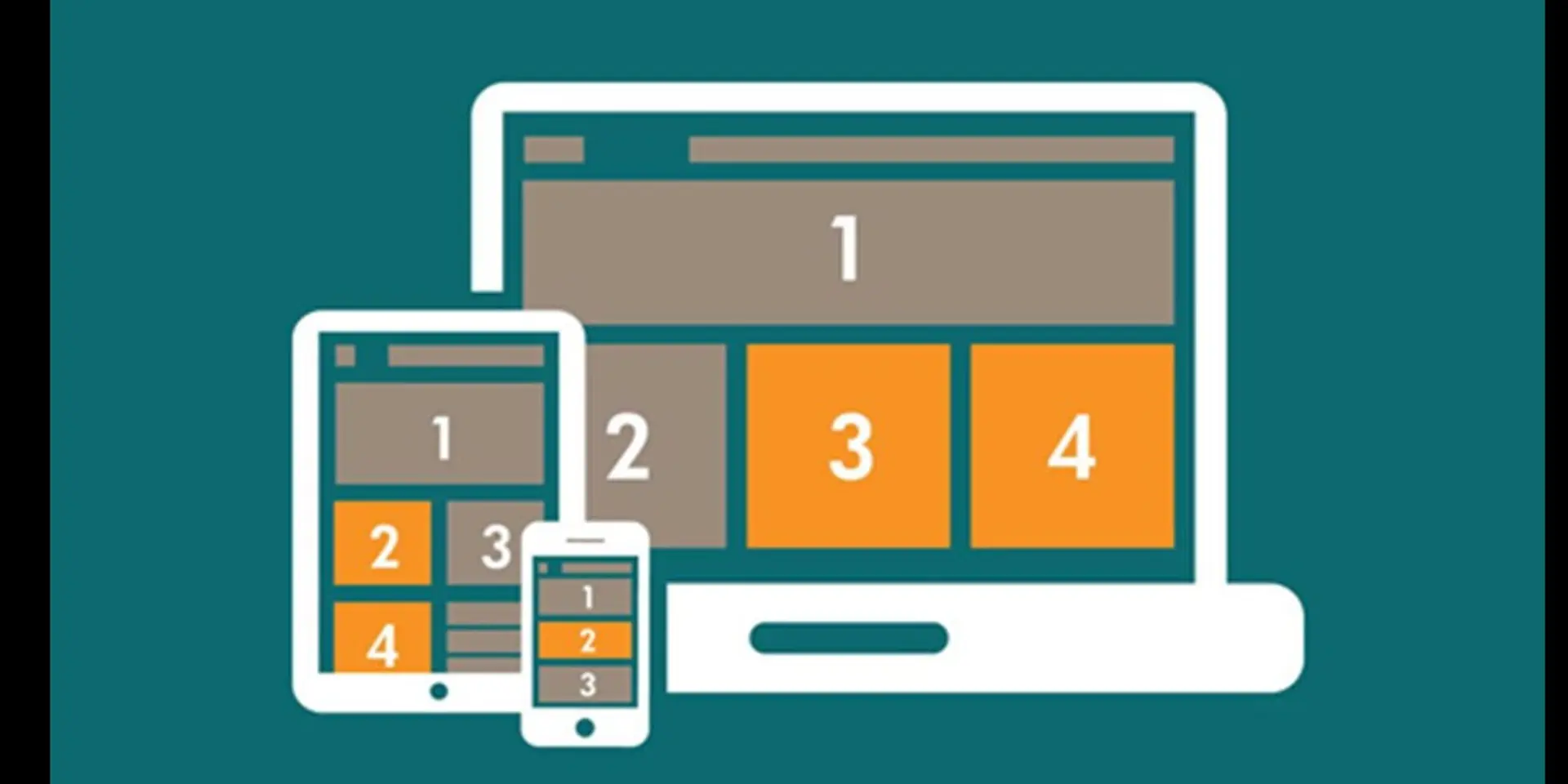 The importance of responsive design in e-mail marketing