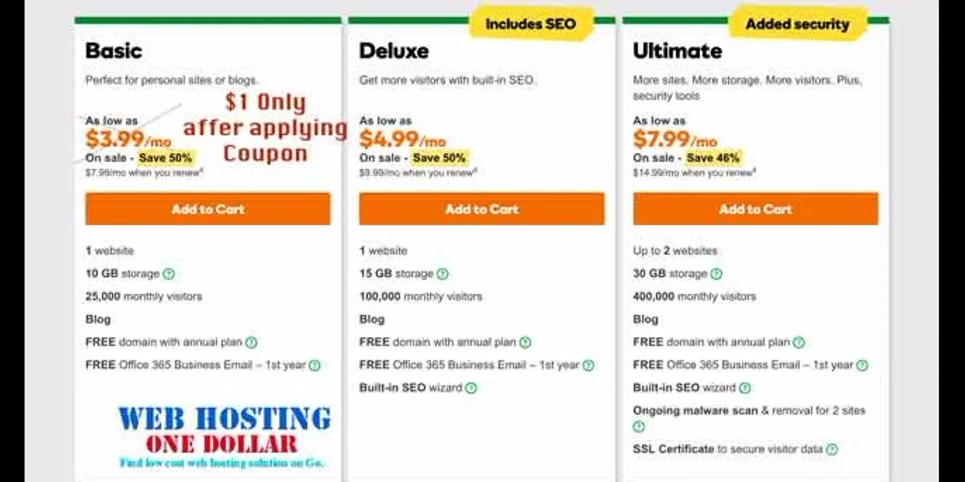 An Overview of Wordpress Hosting and Server Types
