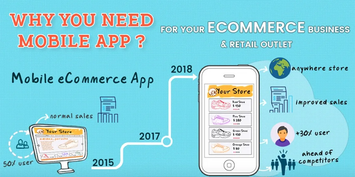 Why you need mobile app for your ecommerce business and retail outlet: