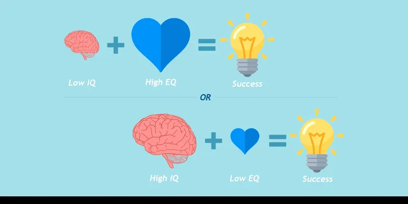 Is there a direct link between a person's IQ and how good he is on