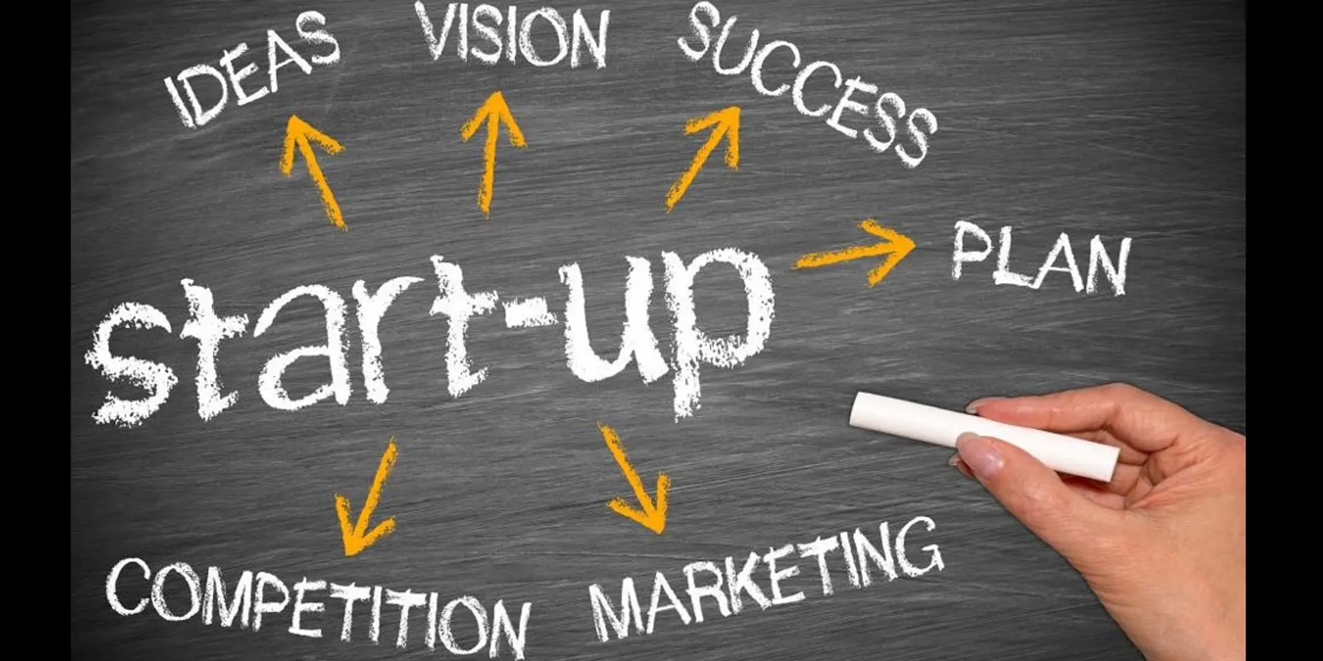 Here are the habits of a healthy entrepreneur