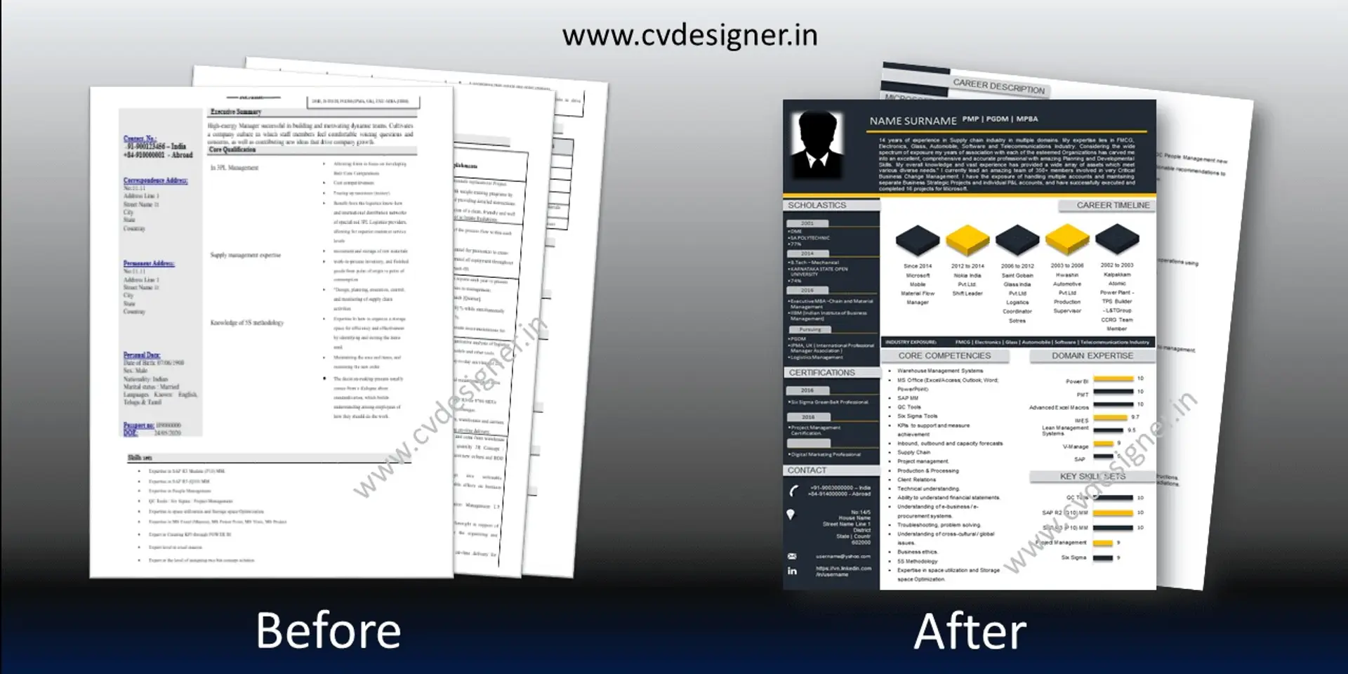 Who says a CV has to be dull, long, boring and in Black and White!
