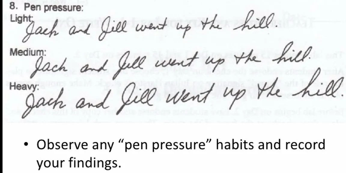 Doing the Write thing with your Handwriting