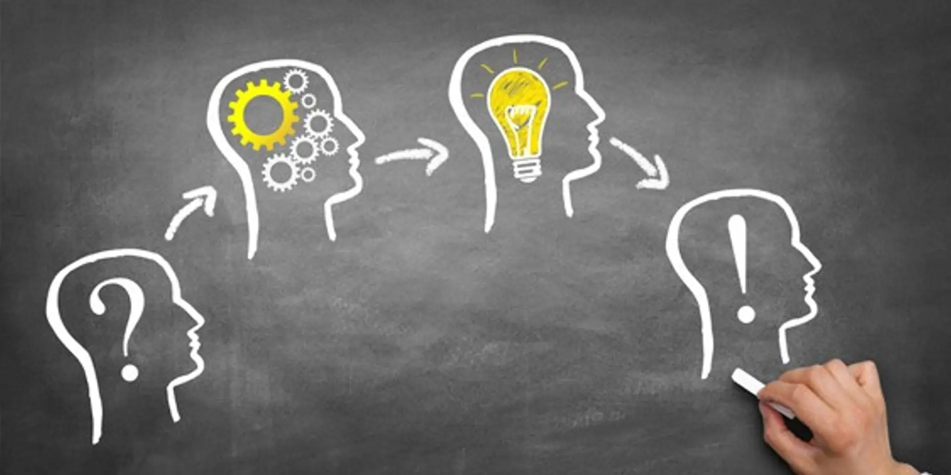 How to use "how to" videos to increase sale