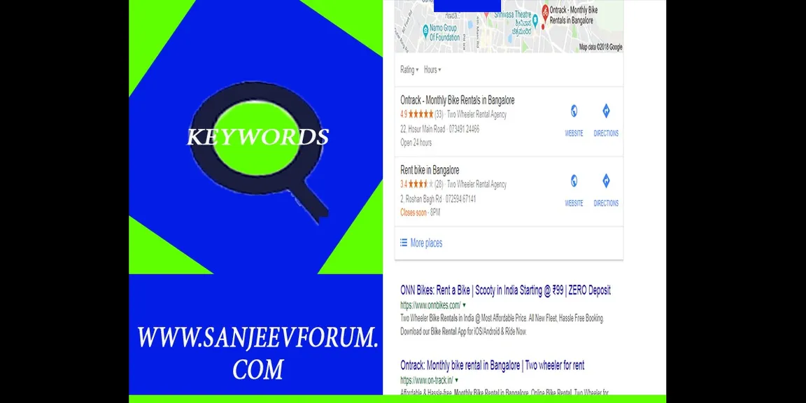  Getting top rank for search keywords