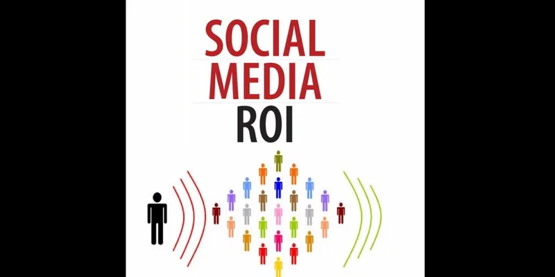 Social Media ROI(Return Of Investment)