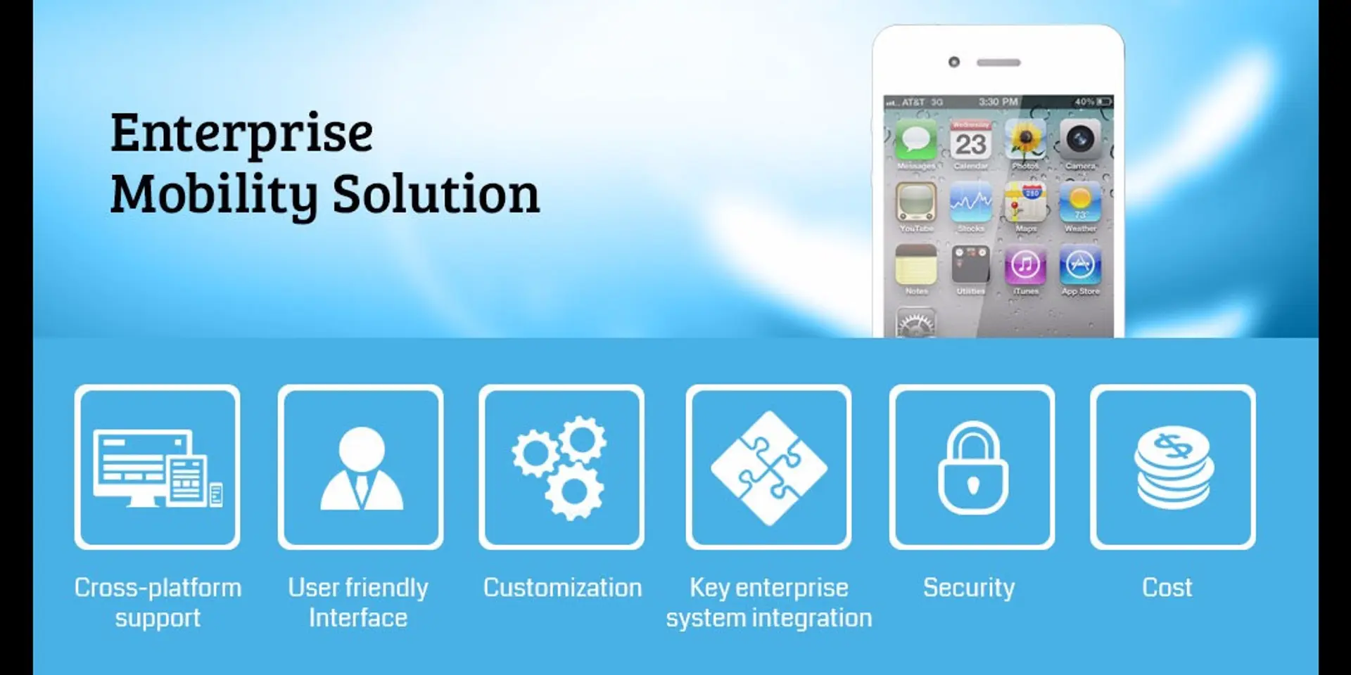 Top 10 enterprise mobility solution provider companies in India