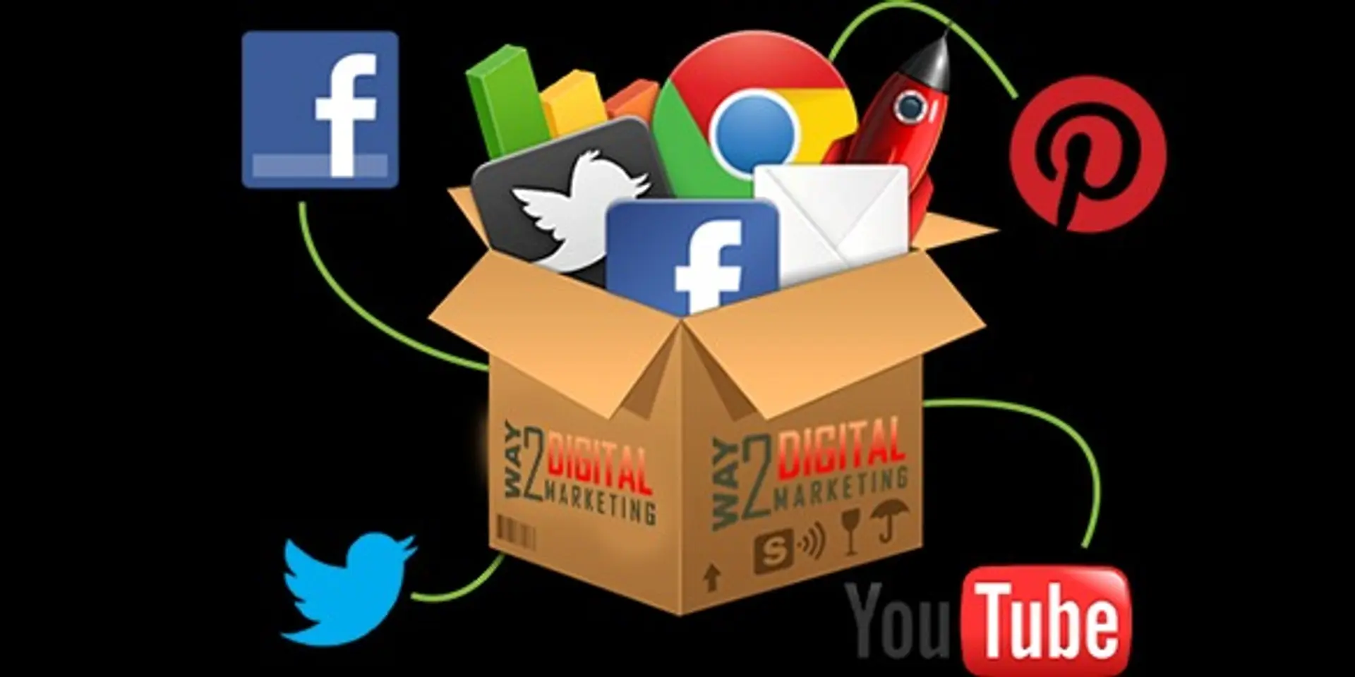 5 benefits of digital marketing over traditional marketing for any e-commerce business