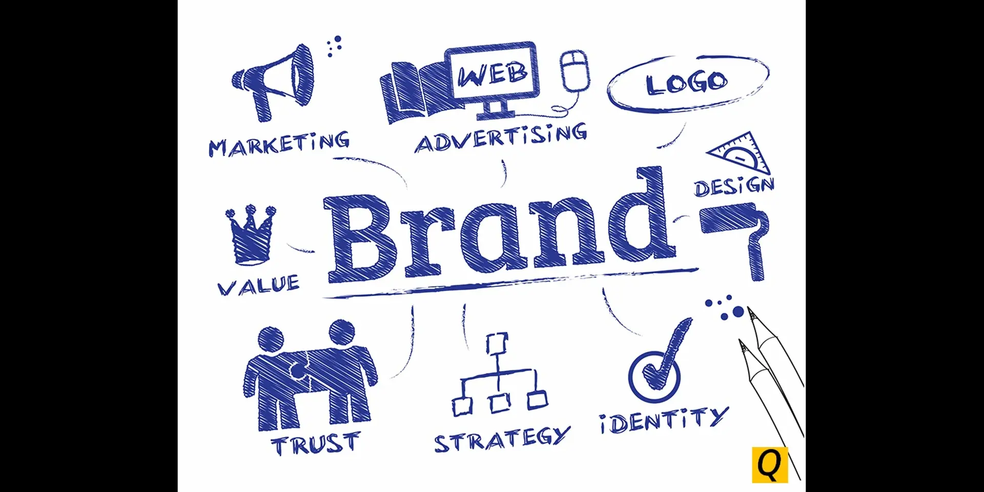 15 ways to boost your business: Guaranteed to success